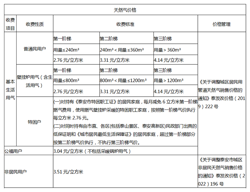 收費(fèi)標(biāo)準(zhǔn).png