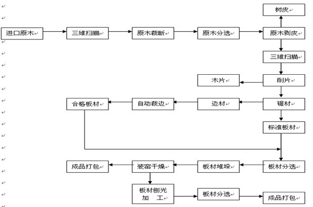 76fe9e984d60a591304f50399293ead4.jpg